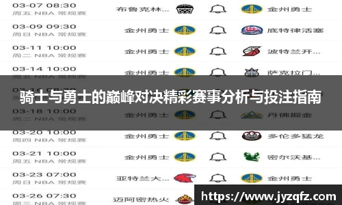 骑士与勇士的巅峰对决精彩赛事分析与投注指南